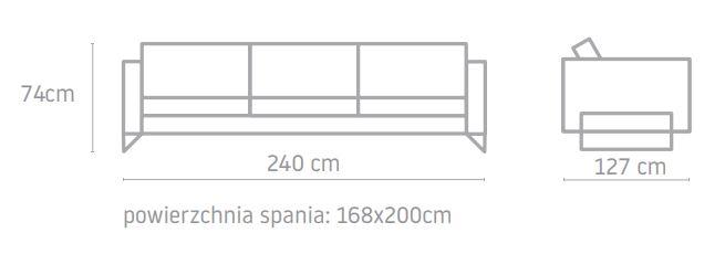 Sofa Asami SOBA 3 osobowa - obrazek 3